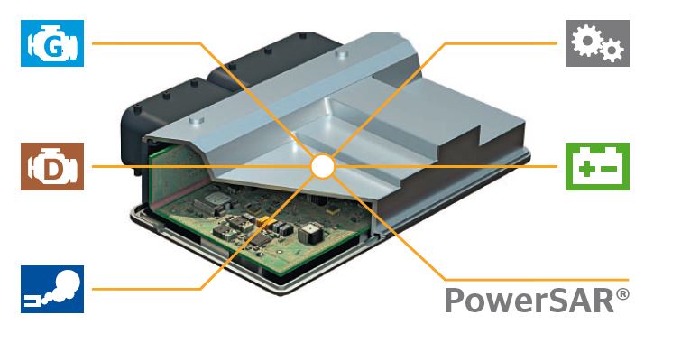 Continental EMS3 CPC Module